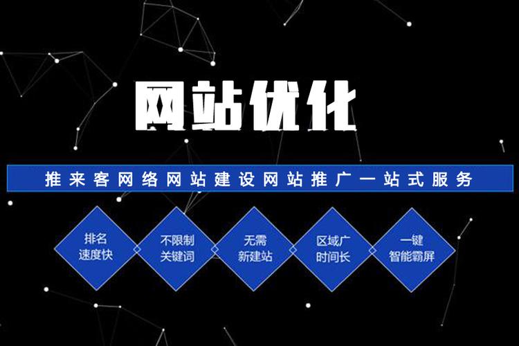 成都有实力的网站优化公司