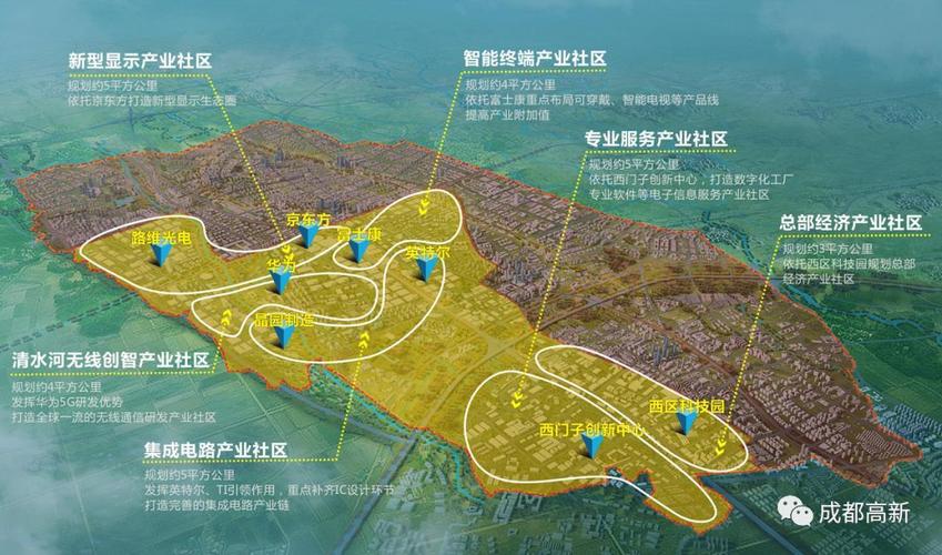 打造"中国新硅谷 国际花园城",成都高新这片区域跑出优化营商环境 "加